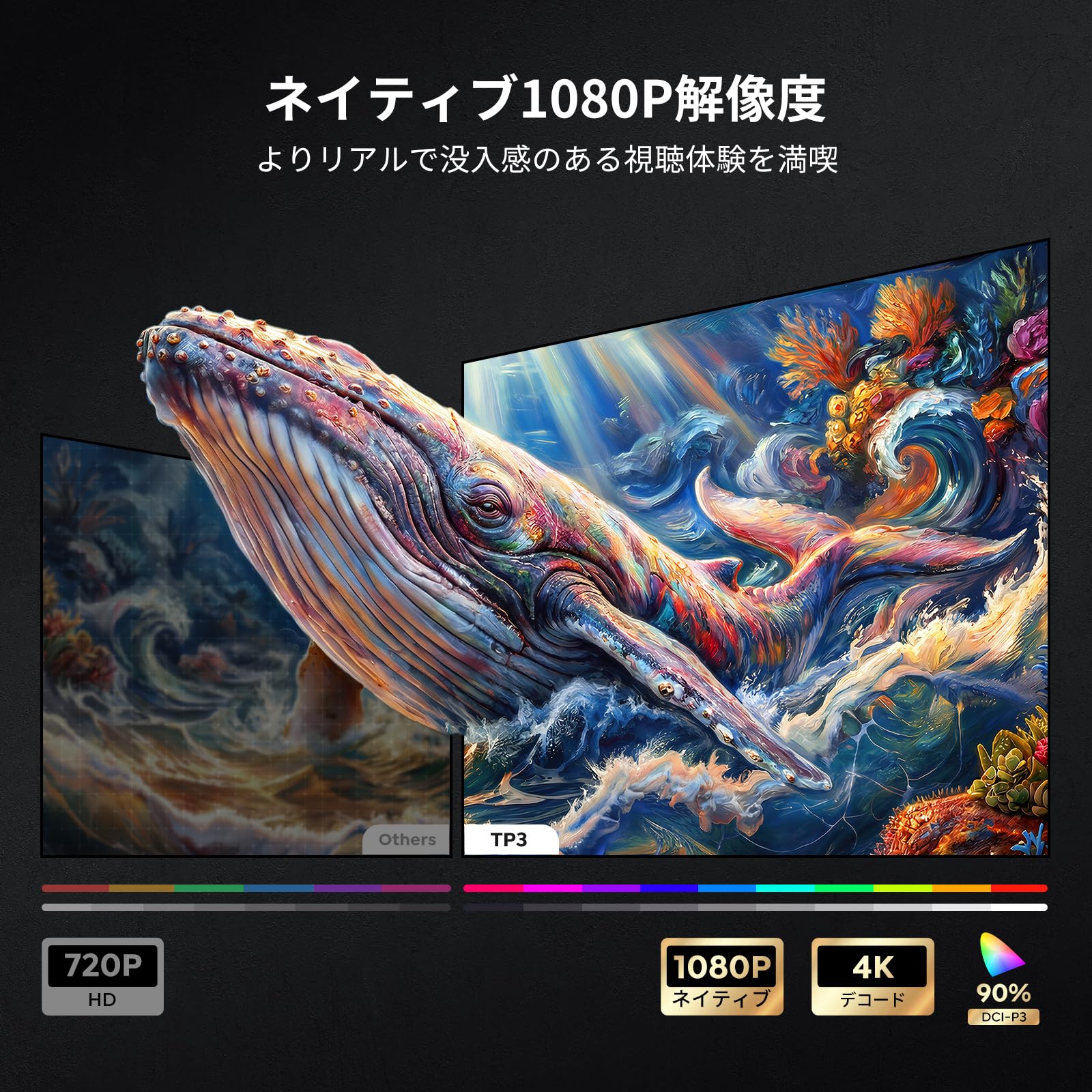プロジェクター❣️GoogleTV AI搭載 天井投影 家庭用1080P 短焦点 Amazon.co.jp: Google TV・AI搭載&プロジェクター 天井投影 家庭用